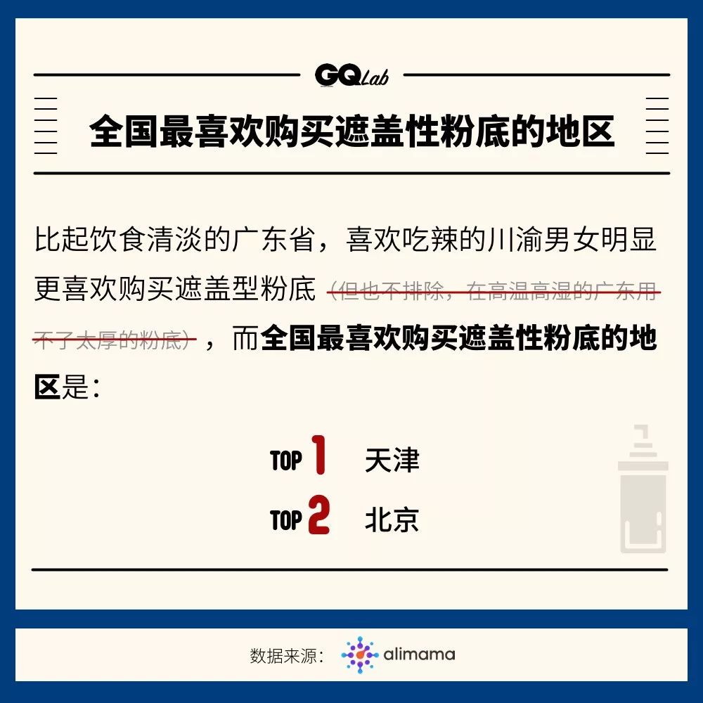 北京上班族不化妆,北京上海上班族不爱打扮