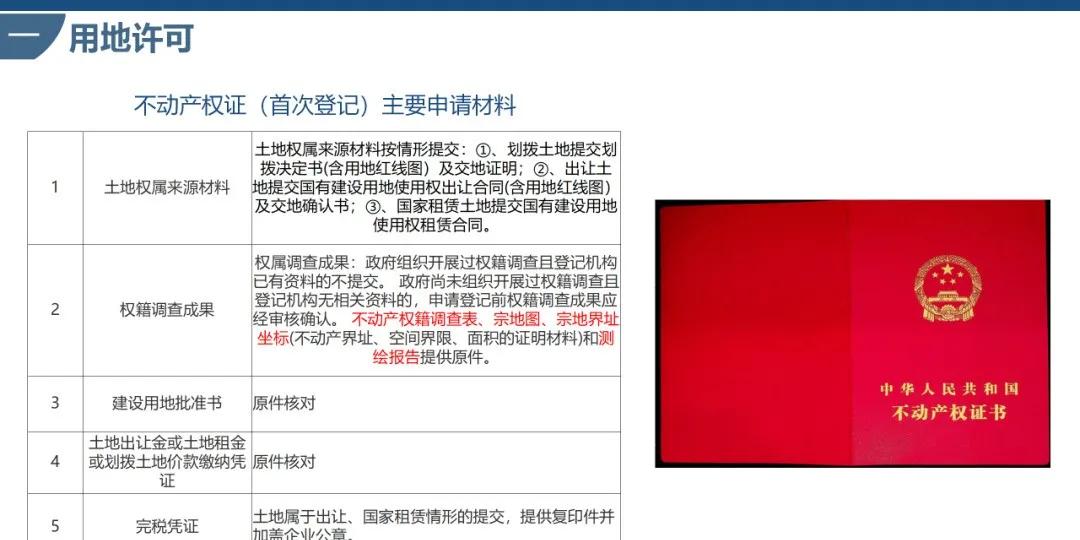 房地产报建流程视频教程,房地产项目开发报建流程图