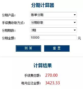 2.5折还信用卡,2.5折处理信用卡的可信吗
