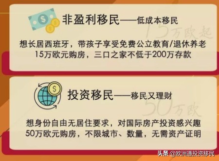 英语国家的人都在学的外语居然是西班牙语