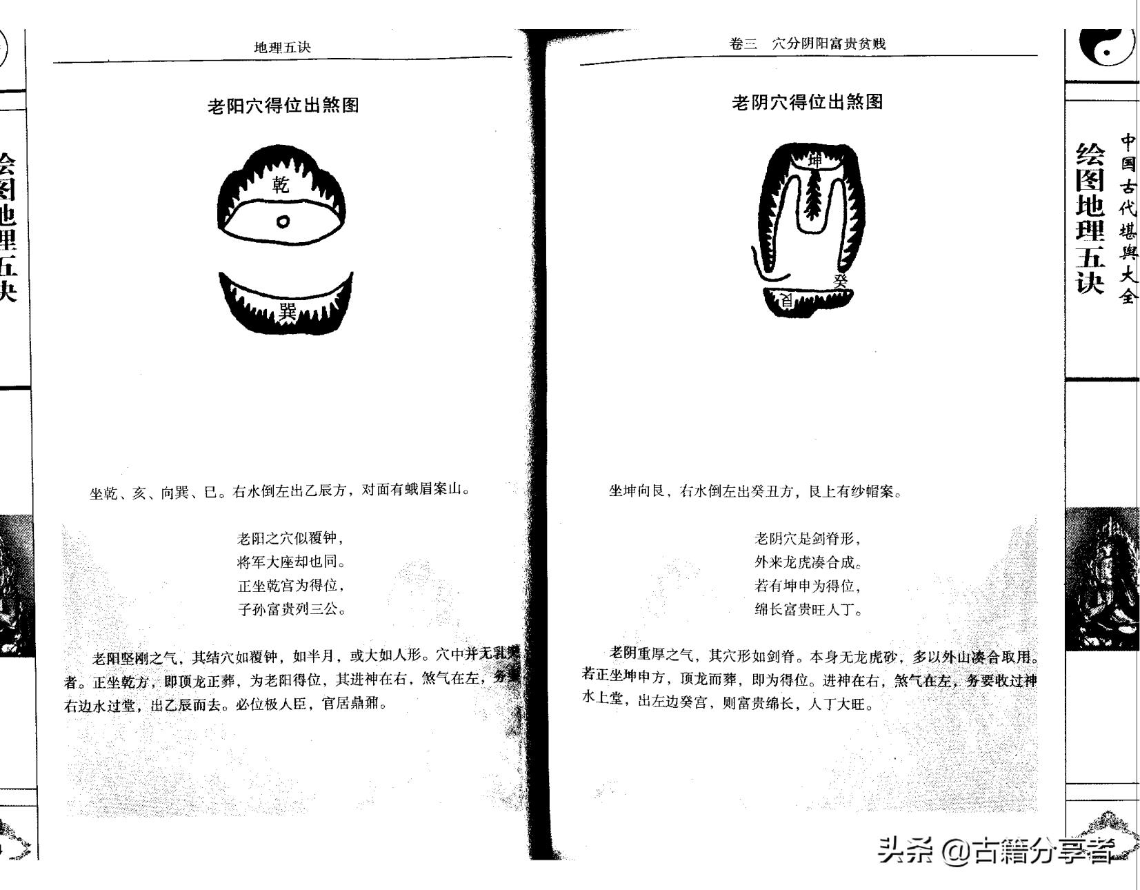 阴宅风水地理五诀图详解,地理五诀是阳宅书还是阴宅书