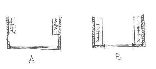 最好的户型原来是这样的