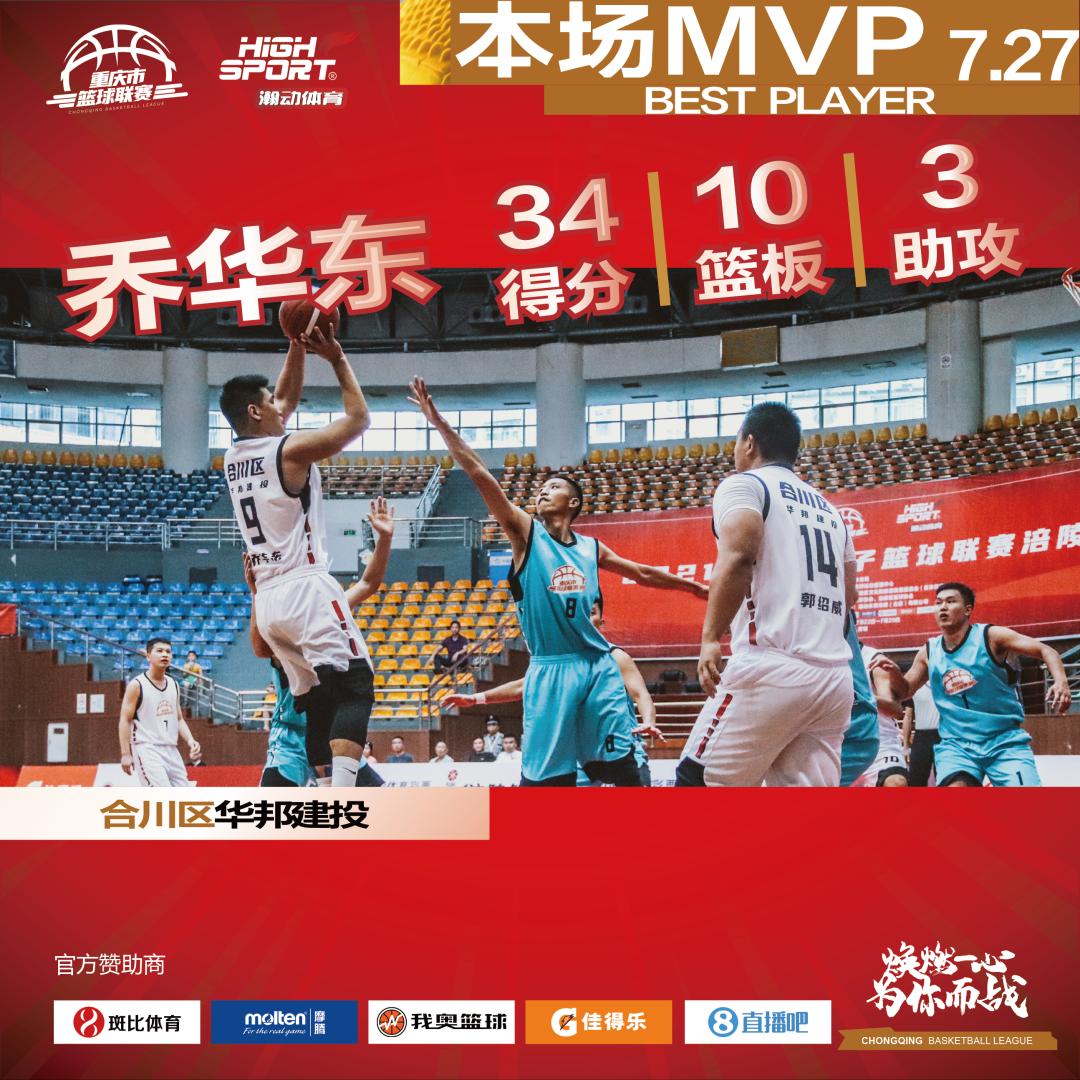 第五轮战报I12中11，赛场惊现“砍分机器”