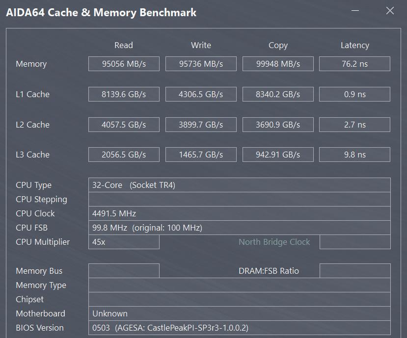 《鲁大师》整机分数达168万，这款64核消费级处理器为何如此强？