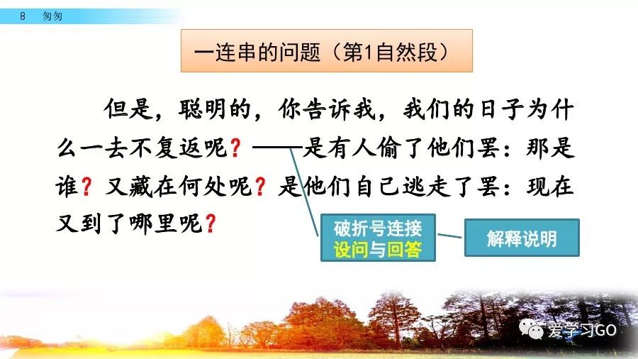 部编版小学语文六年级下册第8课《匆匆》图文讲解+知识要点