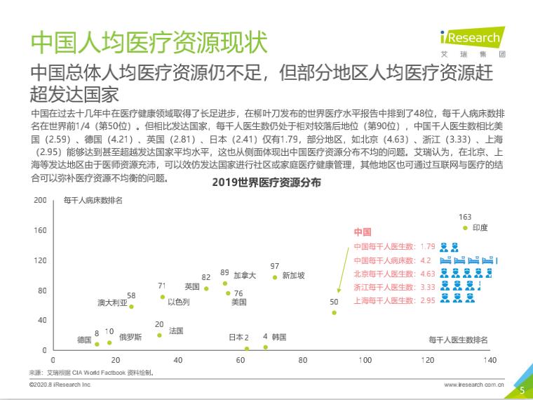 京东家医什么时候开始的,京东家医靠不靠谱