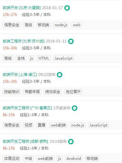 it高薪一般多少钱,it高薪行业排名