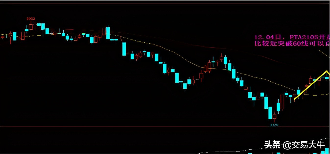分享10年持续稳定盈利的交易系统,傅刚老师的稳定盈利的交易系统