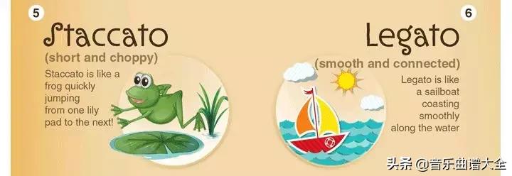 钢琴表情图解大全,钢琴演奏表情术语