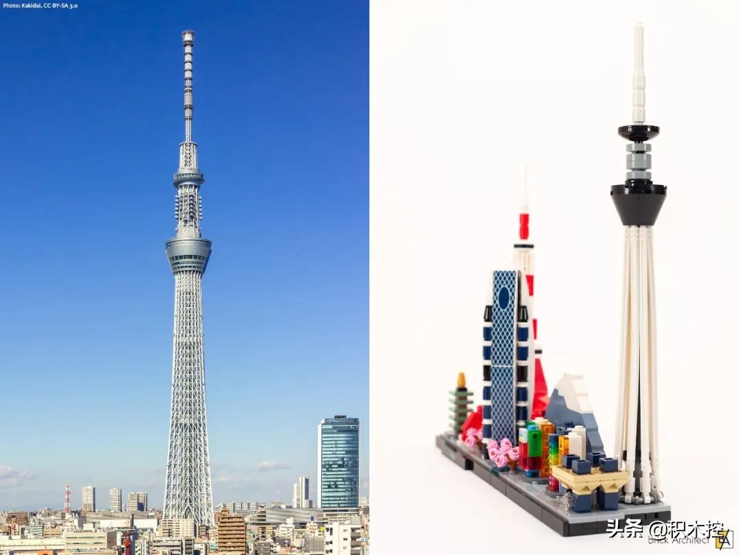 东奥会不会延迟,乐高东京天际线21051评测