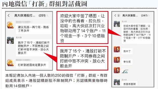 港股重复打新,港股打新一证多开