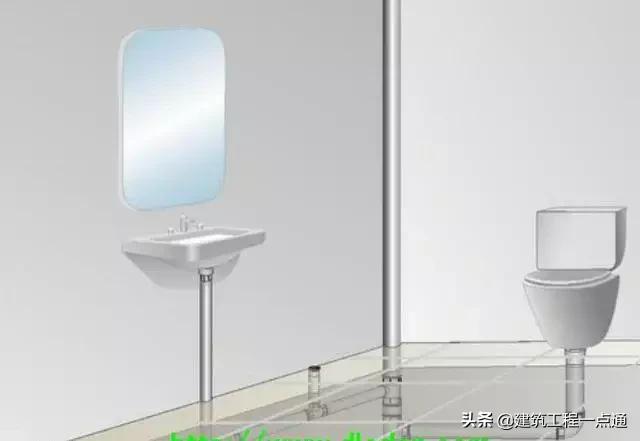 给排水工程实务知识点总结,给排水管理的基本方法