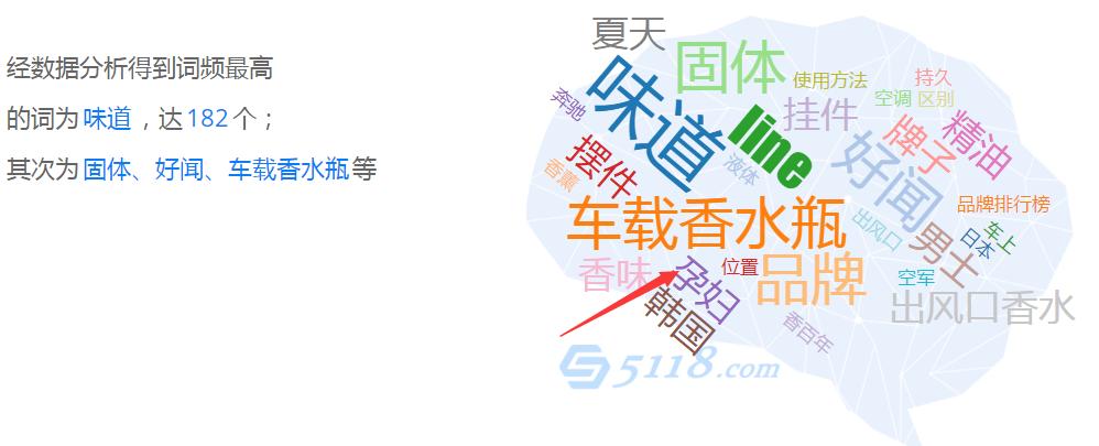 朋友圈营销文案,朋友圈营销文案银行