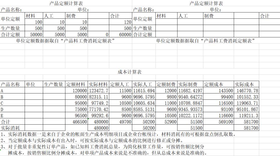《做账全流程》.PDF，拿走不谢