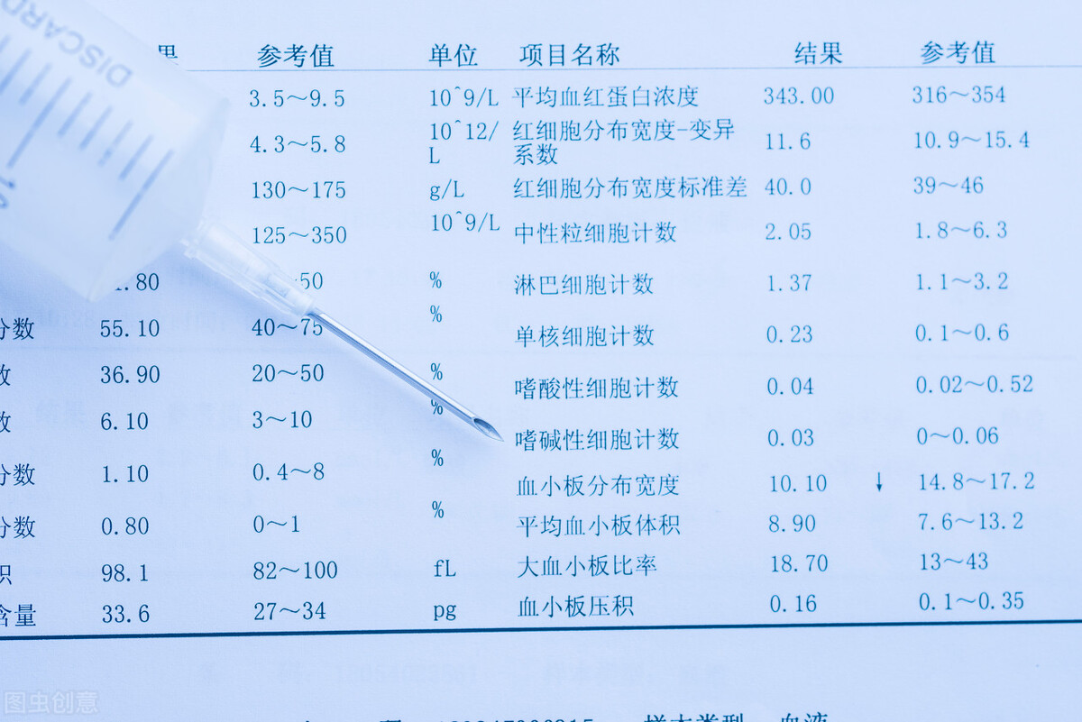 医美失败病历在医美机构怎么封存,医美纠纷视频保留证据维权