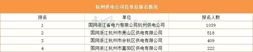 供电局为什么工资那么高,供电公司待遇好还是供电段待遇好