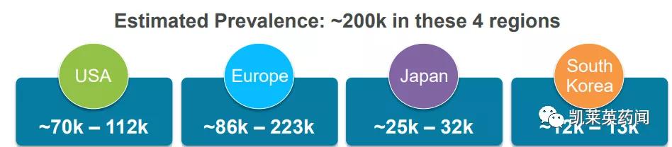 甲状旁腺功能减低症,甲状旁腺功能减低可逆吗