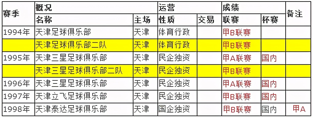 不死鸟vs川崎前锋,不死鸟赛博朋克