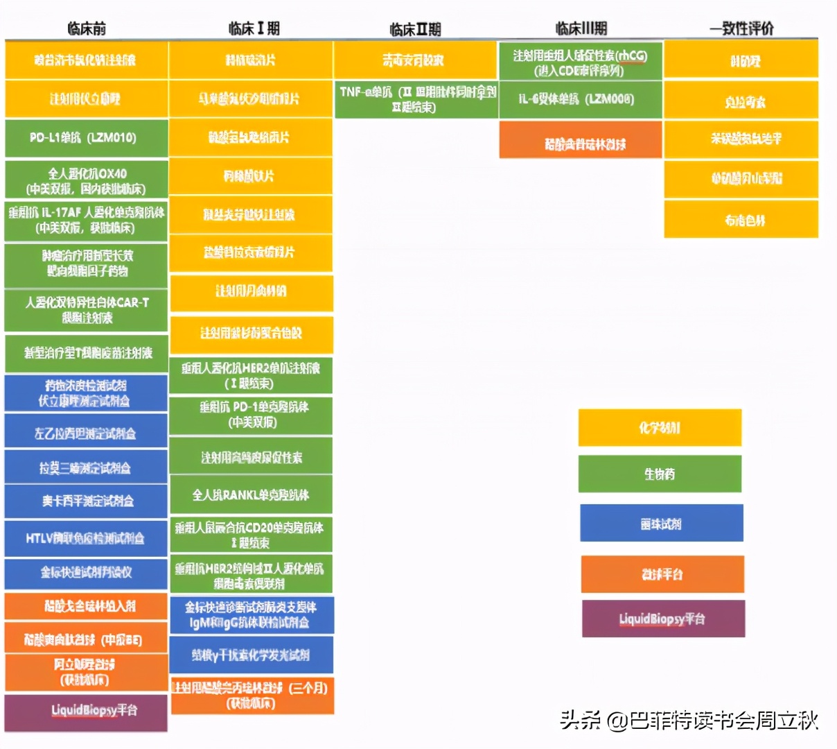 丽珠集团的投资逻辑分析