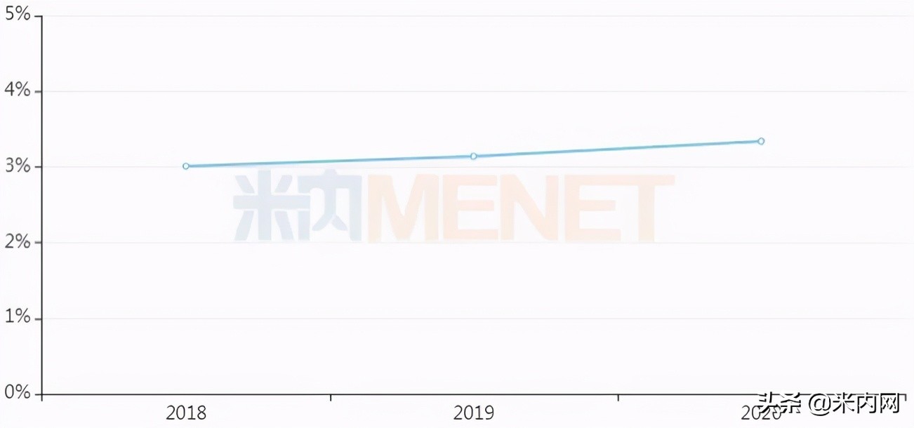 妇科专用千金胶囊,妇科新药独家产品