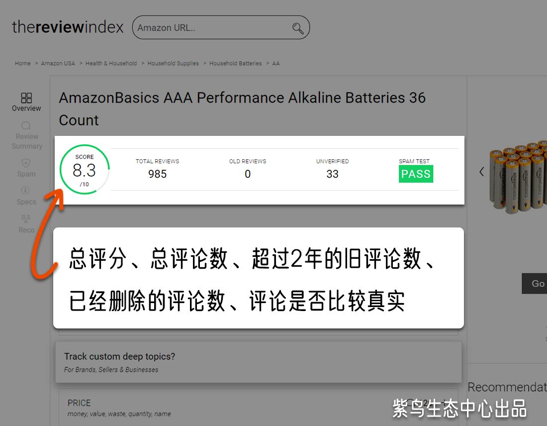 亚马逊词频统计工具的作用,亚马逊review分析插件