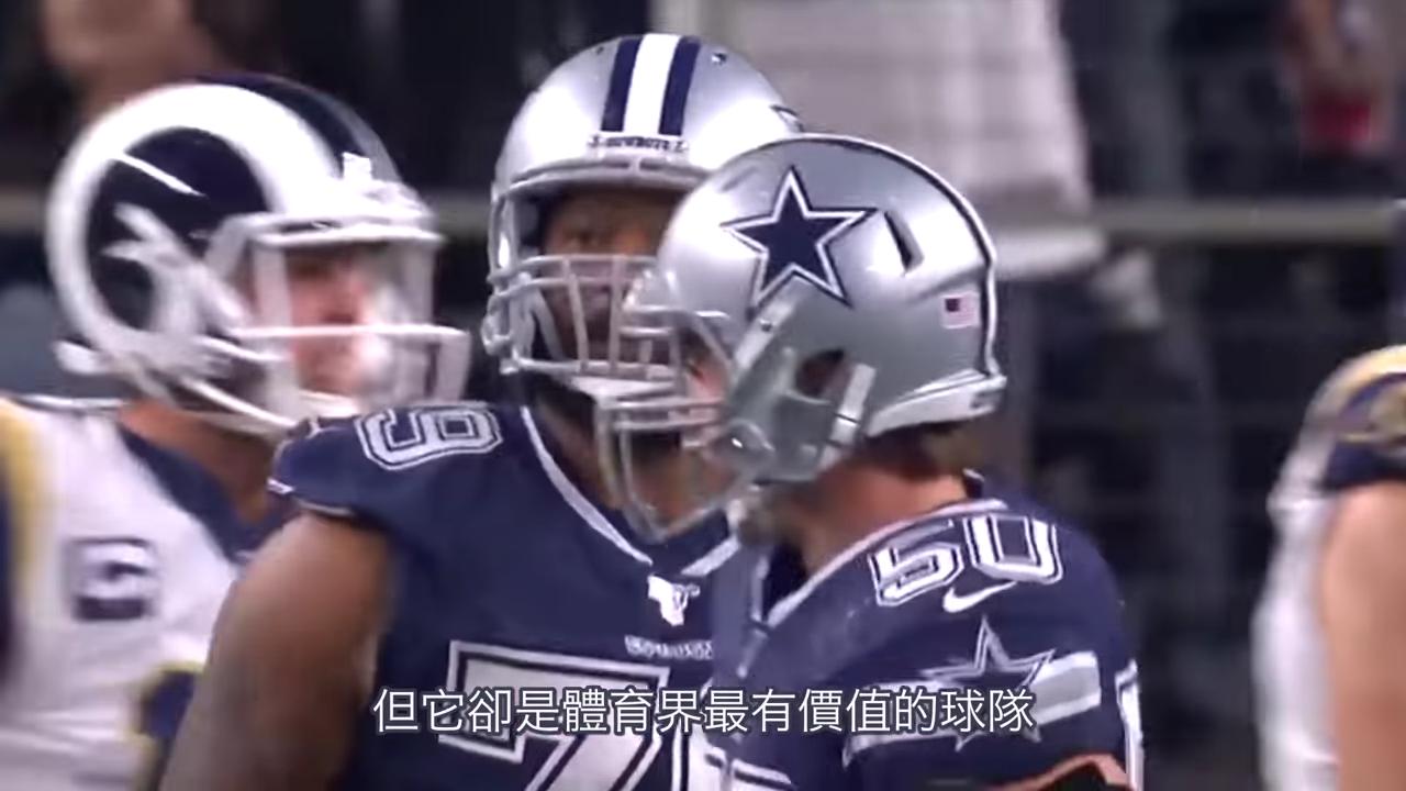 全球最有价值的100支运动队伍,全球最有价值体育俱乐部