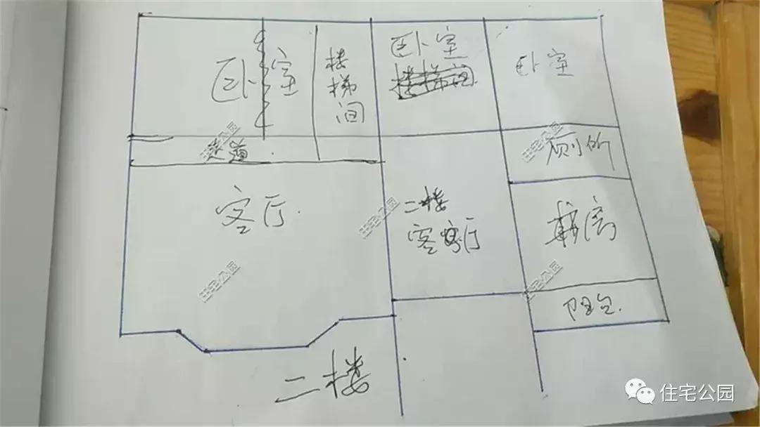 农村农房改造别墅,农村旧屋重建别墅