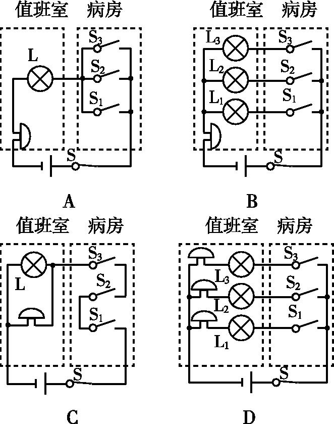 测量小灯泡电功率实验方法是什么,测量小灯泡电功率的实验记录表格