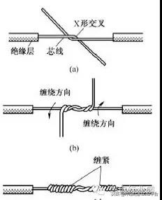 电线接头接法图解视频教程,电线接头接法大全