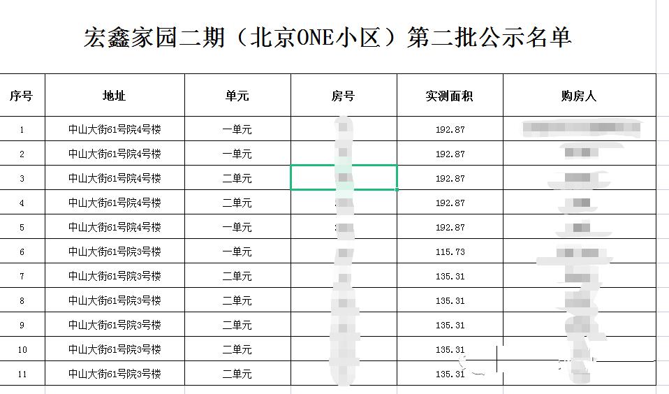 苦熬8年!通州这个豪华小区,两批业主盼来房产证
