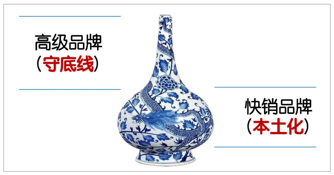 品牌服装的十大趋势,十大没落的服装品牌