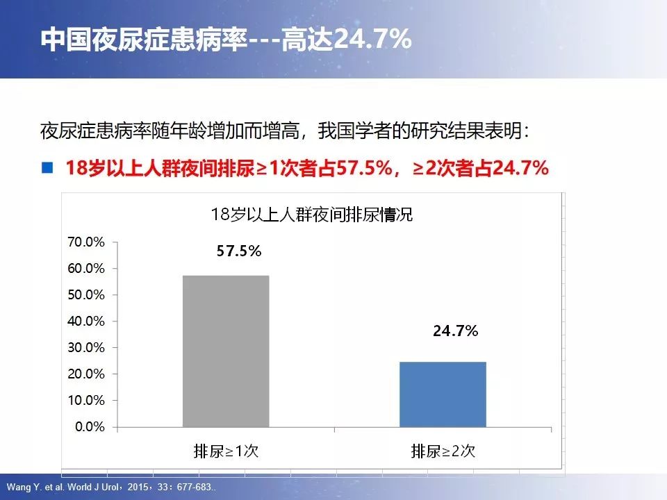 前列腺增生手术后夜尿能减少否,前列腺微创后的采访