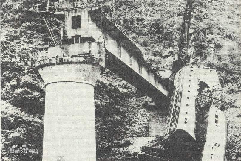 东风4型内燃机车进化史,中国东风内燃机车历史