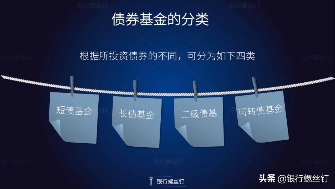 债券基金亏钱怎么回事,债券型基金是怎样亏钱的