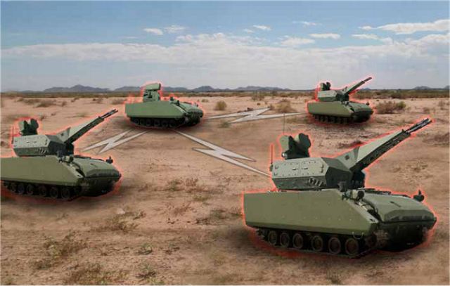 国产自行高炮,中国新型轮式自行高炮