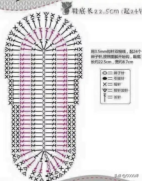 手工钩毛线拖鞋多少钱一双,毛线拖鞋钩编教程