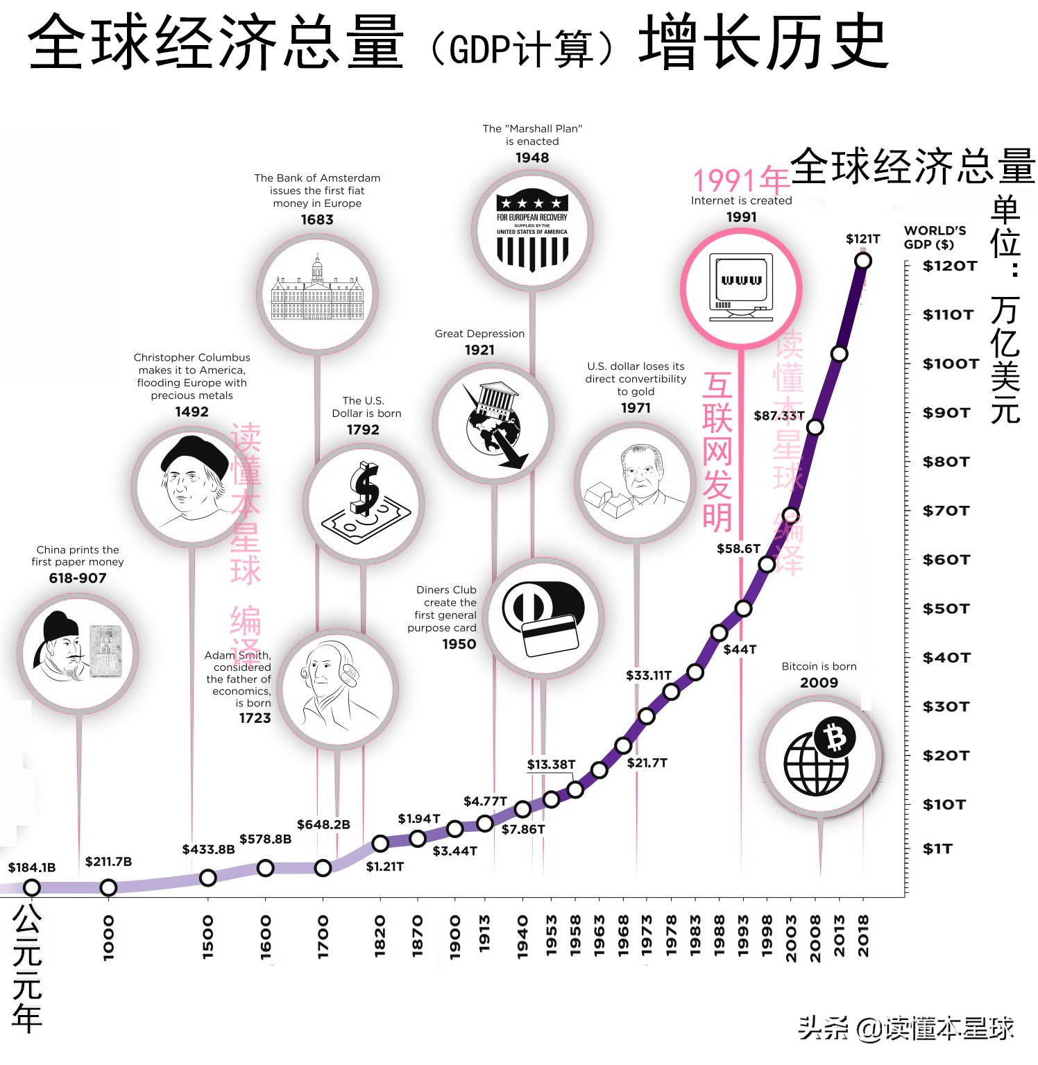 美国加州如何从共和*党**的摇篮变为民主*党**大本营？