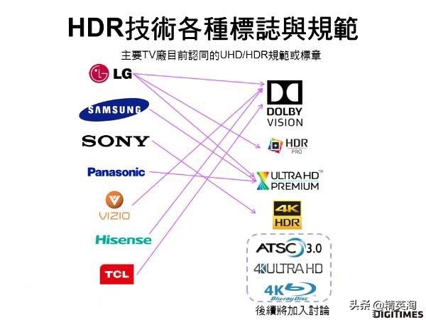 4k画质全程高能预警感受视觉盛宴,4k最强画质回顾
