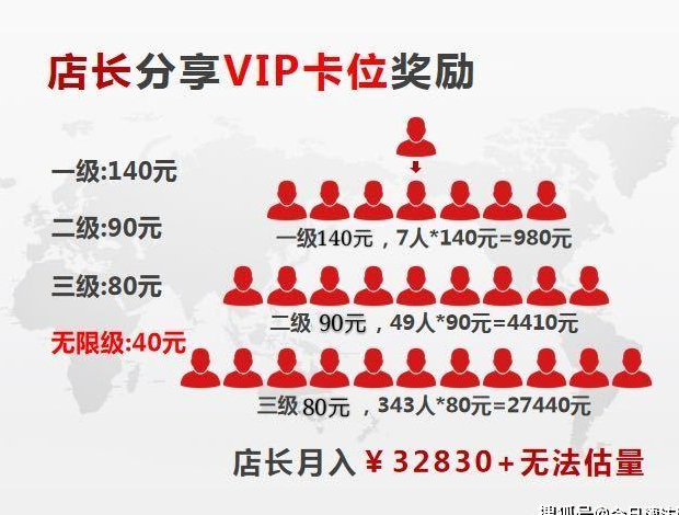 幸福狐狸微商,幸福狐狸的微商模式是合法的吗