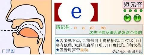 48个英语国际音标发音表高清图片,英语48个国际音标正确读法与讲解