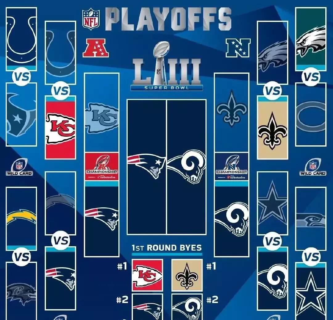 戴维斯最新交易方案,解码戴维斯从5万到9亿的传奇