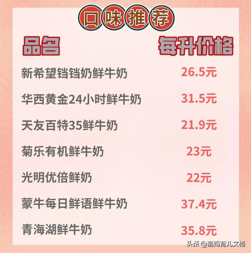 中国没有差评的奶粉,好的巴氏鲜奶