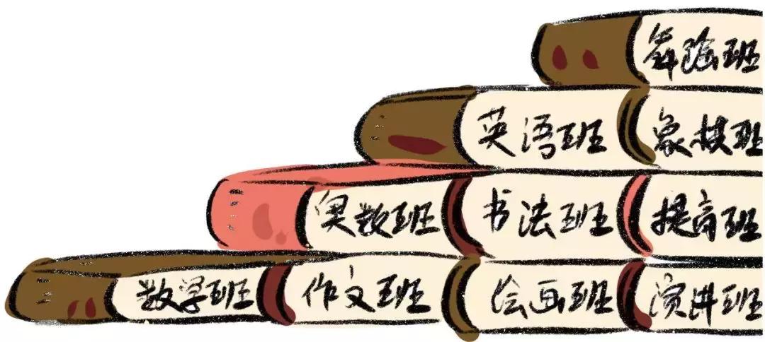 孩子兴趣班学哪些有用,孩子兴趣班学什么类