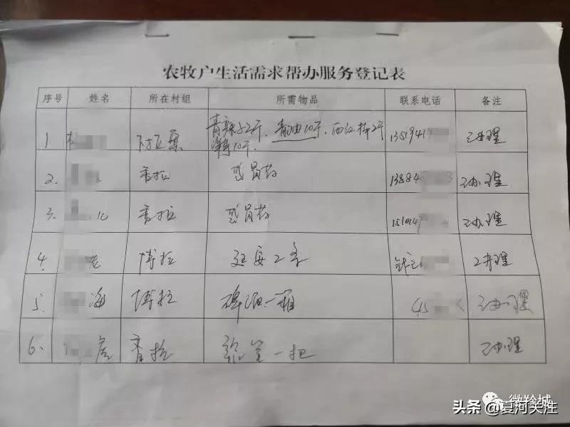 【抗击疫情羚城在行动】卡加曼乡:一群特殊的“外卖员”