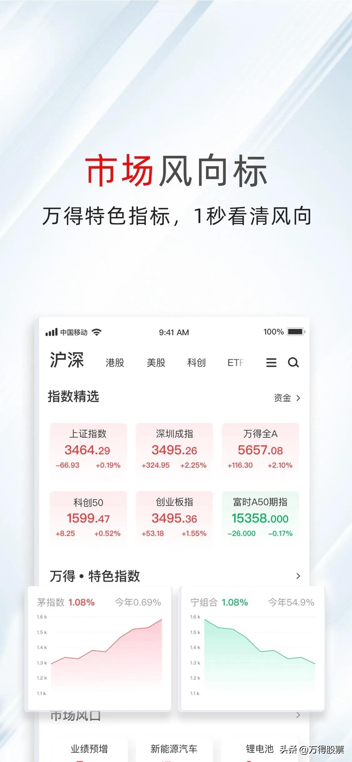 万得股票体验版,万得股票信息