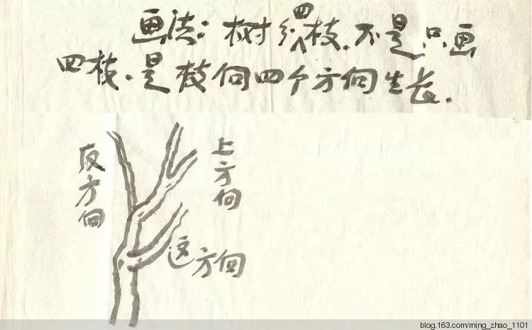 教程一幅山水画,一篇文章教你看懂艺术