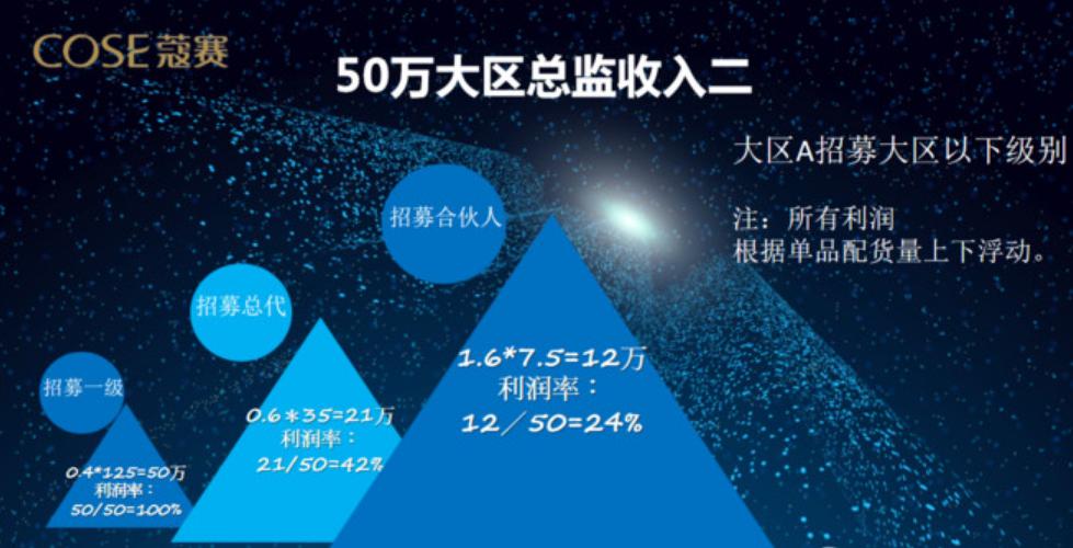 关晓彤代言祛痘膏,关晓彤代言微商是真的吗