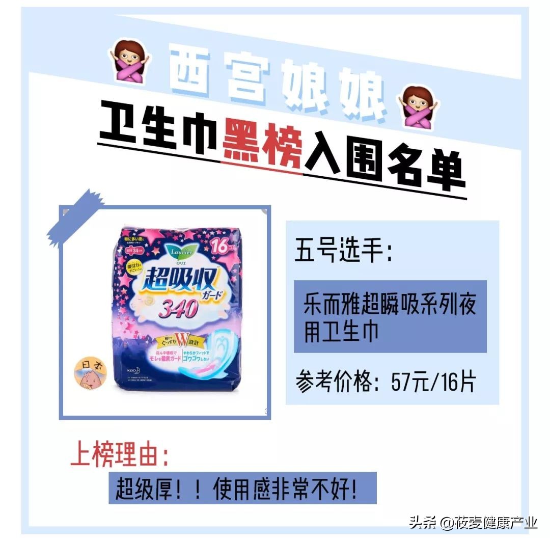 常用的卫生巾上了黑名单,你用的卫生巾榜上有名了吗