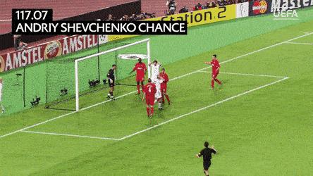 杜德克重回利物浦,利物浦门神杜德克