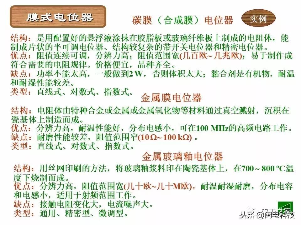 五色环电阻最简单的识别方法,色环电阻识别方法对照表英文